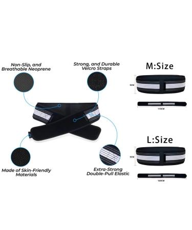 Premium Hip & Pelvic Support Belt for Back Pain Relief - M (Hip Size 32-42 Inch) - Buy Online on GoSupps.com