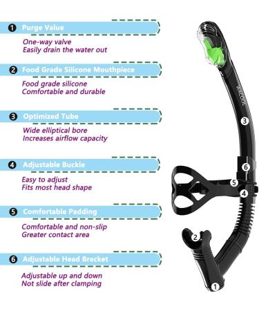WACOOL Training Headstrap Dry Top Snorkel with Purge Valve for Swimming and Diving - Black - Buy Online on GoSupps.com