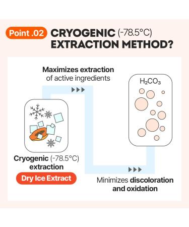 EUNYUL Vita Balance Wonder Softening Peeling Gel 100ml - Hydrating & Revitalizing Exfoliation for Glowing Skin - International Shipping Available - Buy Online on GoSupps.com