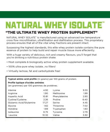 BioX Natural Whey Isolate | Unflavoured Whey Isolate Protein Powder | No Artificial Flavours or Sweeteners | 32g Protein Sugar Free Carb Free Low Lactose Protein Powder | 2LB (Unflavoured) Unflavored 908 g (Pack of 1) - Buy Online on GoSupps.com