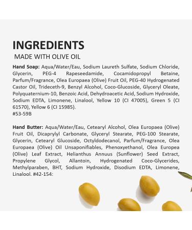 Fruits & Passion Lime Zest and Cypress Hand Care Duo - Premium International Shipping Available - Buy Online on GoSupps.com