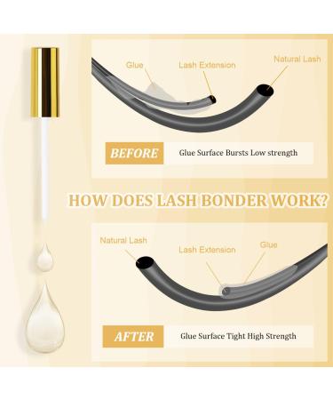Professional Lash Bonder for Eyelash Extensions - 10ml Glue Enhancer | Accelerate Bonding & Curl Retention - Buy Online on GoSupps.com