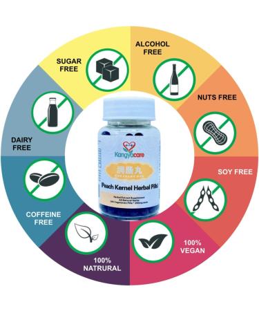 Kangyacare Run Chang Wan - Peach Kernel Herbal Pills | Constipation Relief - 100% Natural | 200 Ct - Buy Online on GoSupps.com