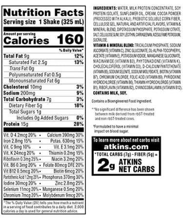Atkins Gluten Free Protein-Rich Shake Milk Chocolate Delight 11 Fl Oz (Pack of 12) - Keto Friendly - Buy Online on GoSupps.com