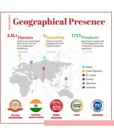AIMIL Purodil Organic Anti Acne Cream Gel & Pimple Face Gel with Neem Tulsi & Aloe Vera (20 x 2) 40 gm - Buy Online on GoSupps.com