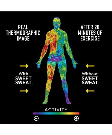 Sports Research Sweet Sweat Coconut Workout Enhancer - 20 Travel Packets (0.53 oz each) - Boost Performance & Endurance - Buy Online on GoSupps.com