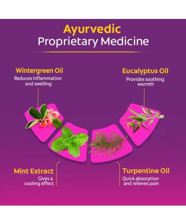 Ayurvedic Body Massage Cream 50g (Pack of 3) | Herbal Formula for Post-Workout Care & Everyday Use - Buy Online on GoSupps.com