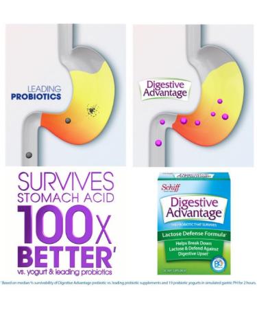 Digestive Advantage Lactose Defense Capsules (32 Count) - Supports Digestive & Immune Health - Pack of 11 - Buy Online on GoSupps.com