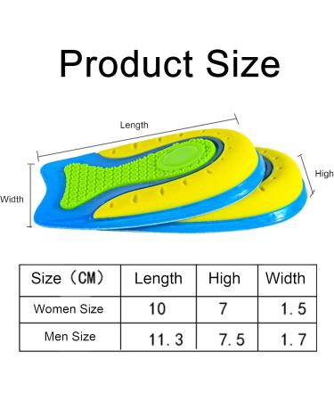 Rnitle Heels Gel Pillow for Men | Premium Heel Spur Inserts & Silicone Gel Protector for Plantar Fasciitis & Tendonitis | Breathable Comfort for All Shoes - Buy Online on GoSupps.com