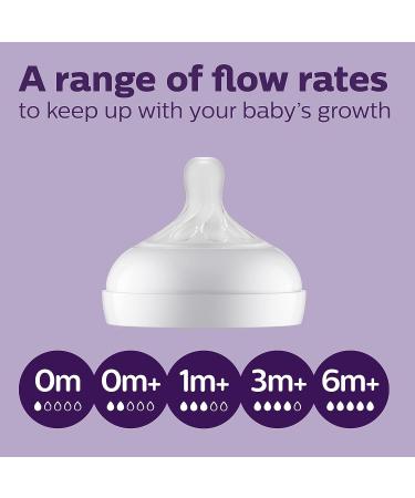 Philips AVENT Natural Baby Bottle with Responsive Nipple Teal Gift Set - SCD837/02 - Buy Online on GoSupps.com