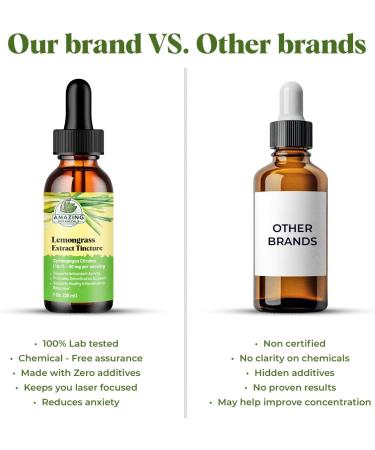 Amazing Botanicals Lemongrass Tincture Organic Cymbopogon Citratus Extract Liquid Natural Herbal Supplement for Wellness 30ml (1oz) 1 Fl Oz (Pack of 1) - Buy Online on GoSupps.com