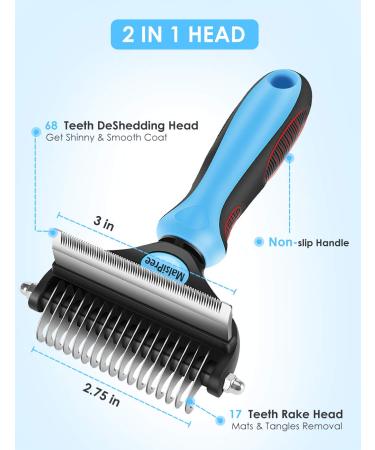 Malsipree 2-in-1 Dog & Cat Brush - Long/Short Hair Pet Fur Care Knot Prevention Small Blue - Buy Online on GoSupps.com
