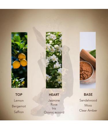 NASEEM Aura Milk Perfume Long Lasting Arabian Perfume with Fresh Exotic scent - Eau De Parfum for Unisex 2.7 Fl Oz - Buy Online on GoSupps.com