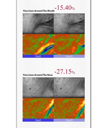 1PC John Jeff Peptide Serum Firming Lifting Soothing Fine Lines Balancing Facial Serum Essence Firming Skin Serum Ampoule 30ml - Buy Online on GoSupps.com