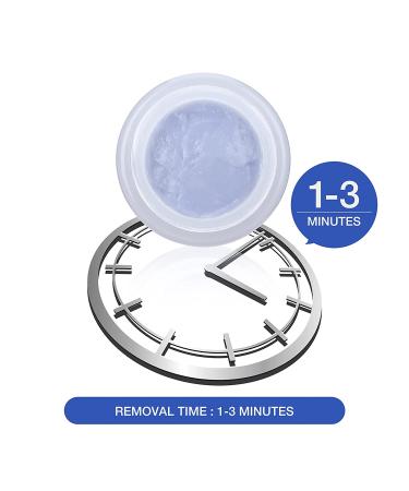 LASHVIEW Eyelash Extension Remover Cream 5g - Professional Adhesive Glue Remover with Natural Pigment - Fast Dissolution - Blueberry Extract - Eyelash Extension Supplies - Buy Online on GoSupps.com