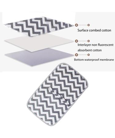 2Pcs Portable Waterproof Baby Changing Mat Set - Grey | 60 X 37cm | Lightweight & Easy to Clean | Ideal for Travel & Home Use - Buy Online on GoSupps.com