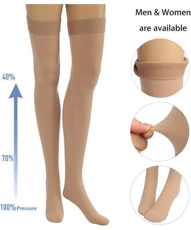 Compression Stockings for Women | Absolute Support Closed Toe Opaque Relief for Swelling & Varicose Veins 20-30 mm HG - Black L/XL - Buy Online on GoSupps.com