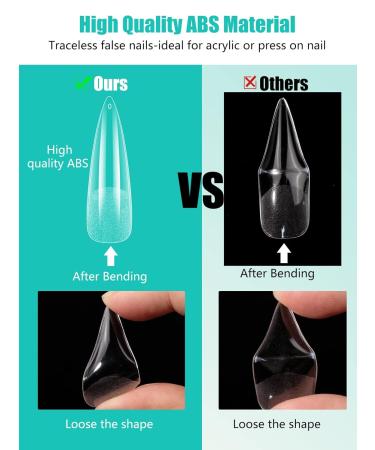 Deciniee 240 Pcs Full Cover Square Nail Tips - Perfect for Gel Nails 12 Sizes for Nail Studios & DIY Nail Art - Buy Online on GoSupps.com