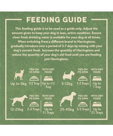 Harringtons Grain Free Hypoallergenic Wet Dog Food Variety Pack 16x400g - Chicken Beef Turkey & Salmon - All Natural Ingredients400 g (Pack of 16) Packaging may vary - Buy Online on GoSupps.com