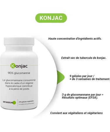 Konjac * 371 mg / 234 capsules * Titled to 90% glucomannan - Buy Online on GoSupps.com