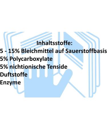Cleanerist 2 kg Dishwasher Tabs - All-in-One Water-Soluble Film for Dishwashers | 1 Pack - Buy Online on GoSupps.com