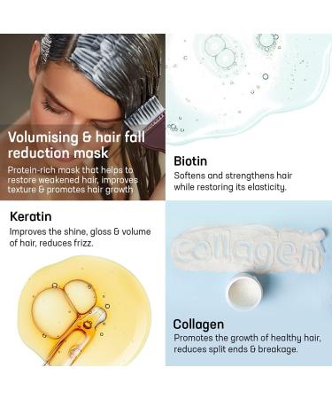 Azani Biotin Collagen Keratin Hair Mask | Repair & Growth | Deep Conditioning for Thin, Dry, Damaged Hair | 6.76 OZ - Buy Online on GoSupps.com