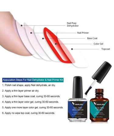 Buy VENALISA 15ml Gel Nail Polish & Acid-Free Primer for DIY Nail Art - Perfect for Home Manicure & Salon Use - Buy Online on GoSupps.com