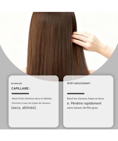 Women Hair Growth Serum - Volumising Solution Anti-Frizz | Roll-On and Volumizing for Hair For Fine Damaged Curly Hair Dry Dry Morning And Night For Women And - Buy Online on GoSupps.com