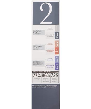 Nioxin System Kit 2 - Hair Strengthening & Thickening Treatment for Natural Hair | Hydrates Sensitive Scalp | 1 Month Supply - Buy Online on GoSupps.com