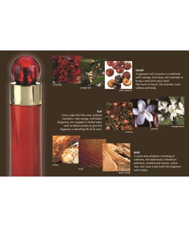Perry Ellis 360 Red for Women 3-Piece Gift Set 1.13 Fl Oz (Pack of 3) - Buy Online on GoSupps.com