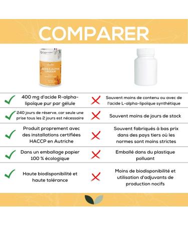 R-Alpha Lipoic Acid 400 mg per capsule | 120 capsules | High dosed | in particularly high bioavailability | Vegan | 100% ecological paper packaging - Buy Online on GoSupps.com