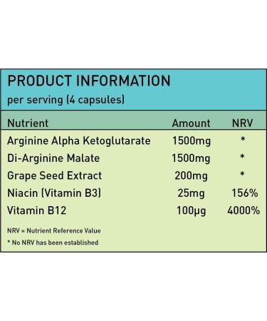 Nitric Oxide L-Arginine Pre Workout Supplement | Supports Athletic Performance & Muscle Building | 120 Capsules - Buy Online on GoSupps.com