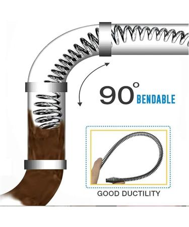 3M Pipe Dredging Tool | Spring Pipe Unblocker for Bathroom & Kitchen Drains | Clogged Sink Cleaner - Buy Online on GoSupps.com