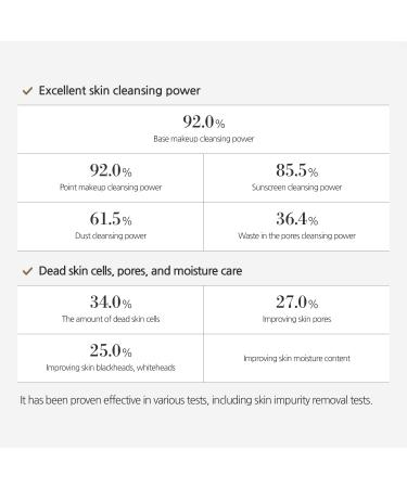 Gadi Place Snow Enzyme Cleanser EX 120g | Deep Cleansing Face Wash | Korean Skin Care | K-Beauty Essential - Buy Online on GoSupps.com