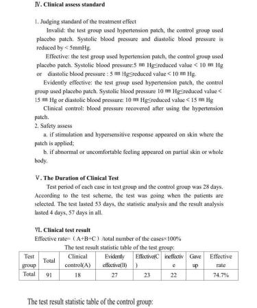 Hypertension Patch Lowering Blood Pressure 100% Natural (1 Box)14 Patches - Buy Online on GoSupps.com