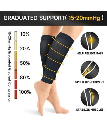 15-20 mmHg Compression Socks for Women & Men | Medical Footless Graduated Stockings for Varicose Veins & Edema | Small Black - Buy Online on GoSupps.com