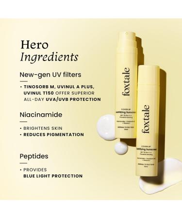 Gel-Cream Sunscreen for Oily Skin | Oil Control Sunscreen with PA++++ & Niacinamide | UVA UVB Protection | Prevents Tan | Lightweight Pore-minimising No White Cast - Buy Online on GoSupps.com
