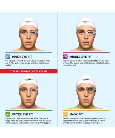 Speedo Hydrospex Kids Swim Goggles - Ages 6-14 - Grey/Blue - Buy Online on GoSupps.com