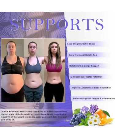 Nasal Inhaler Fast Sleep Slimming Body Shaping Lymphatic Detoxification Edema Inhaler Nasopharyngeal Care B8D2 Nasal Elimin 3pcs - Buy Online on GoSupps.com