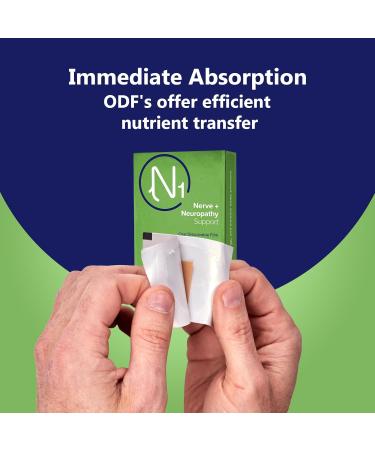 Nerve Support Oral Dissolvable Film N1 by NerveSpa - Improve Flow Build Immunity Support the Nervous System 10 Films/box - Boost energy and enhance bodily processes. Nerve and Neuropathy - Buy Online on GoSupps.com