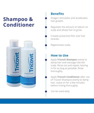 Tricovit Hair Loss & Thinning Shampoo & Conditioner Routine 8.4oz - Buy Online on GoSupps.com