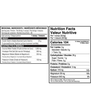 Believe Supplements Performance Fuel- Ultimate Sports Performance Supplement - 25g Cluster Dextrin for Enhanced Performance & Recovery - Electrolytes & Coconut Water for Optimal Hydration - Boost Your Athletic Potential Now! (Unflavored) - Buy Online on GoSupps.com
