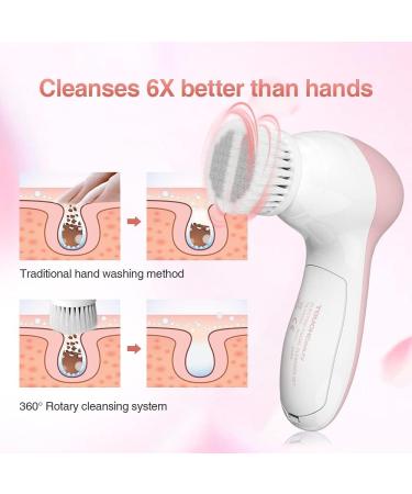 TOUCHBeauty Facial Cleansing Brush Set | 3 Brush Heads for Gentle Cleansing, Deep Scrubbing, and Massaging | AG-0525A Pink - Buy Online on GoSupps.com
