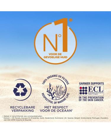 Garnier Ambre Solaire Sensitive Expert+ Face Sun Milk SPF50+ 40 ml - Buy Online on GoSupps.com