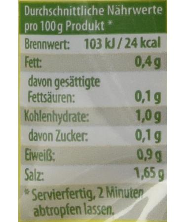 Buy Feinkost Dittmann Hot Green Peppers 250g Premium International Shipping Available - Buy Online on GoSupps.com