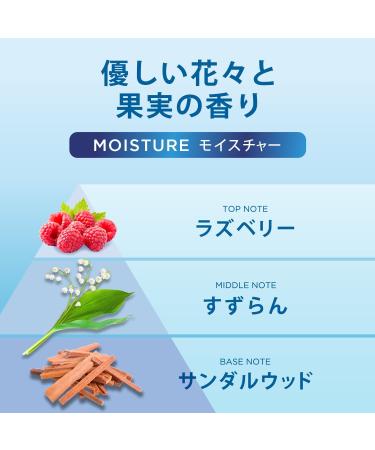 h&s Shampooing hydratant 350 ml - Buy Online on GoSupps.com