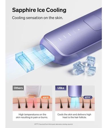 Ulike Laser Hair Removal Device for Women and Men Air 3 IPL Hair Removal with Sapphire Ice-Cooling System for Nearly Painless & Long-Lasting Result Flat-Head Window for Body & Face at-Home Use - Buy Online on GoSupps.com