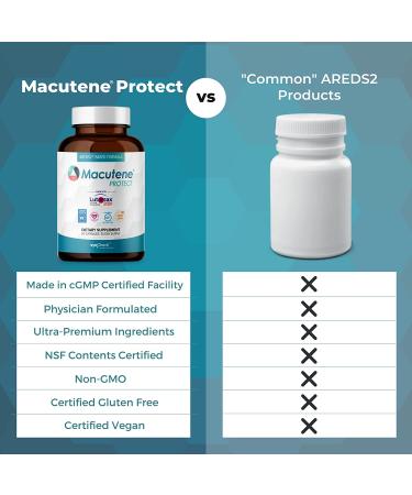 Macutene Protect: Natural Eye Health Vitamins with Bilberry, Zeaxanthin, Lutein | Macular Support Supplement with AREDS2 Formula, Carotenoids, Quercetin, EGCG | 60 Capsules - Buy Online on GoSupps.com