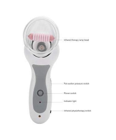 Electrical Weight Loss Massager | Infrared Slimming Device for Belly Waist Arms Legs & Hips - EU Plug - Buy Online on GoSupps.com