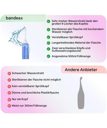 Po Shower Dusche XL 500ml - Portable Bidet & Intimate Shower for Travel | Waterproof & Easy to Use - Perfect for Women Men Children & Babies - Single Pack - Buy Online on GoSupps.com